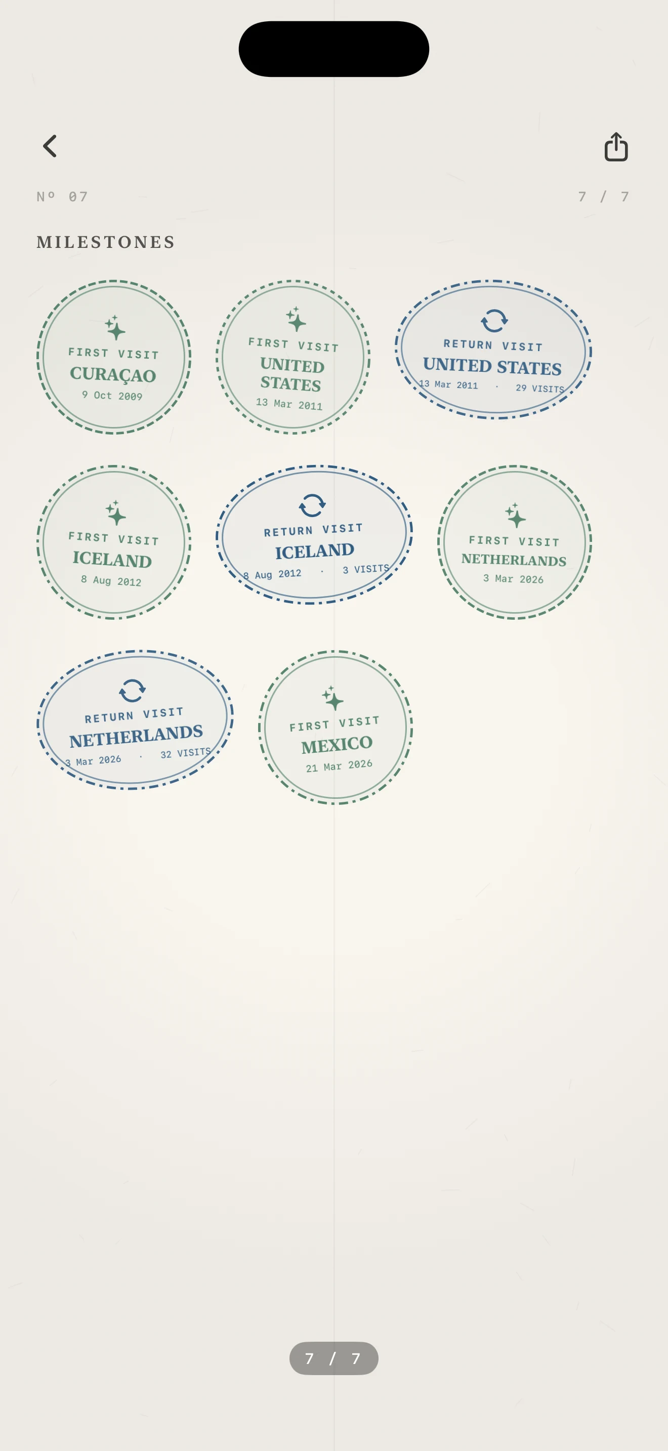 Passport stamp page with first-visit and return-visit milestone stamps