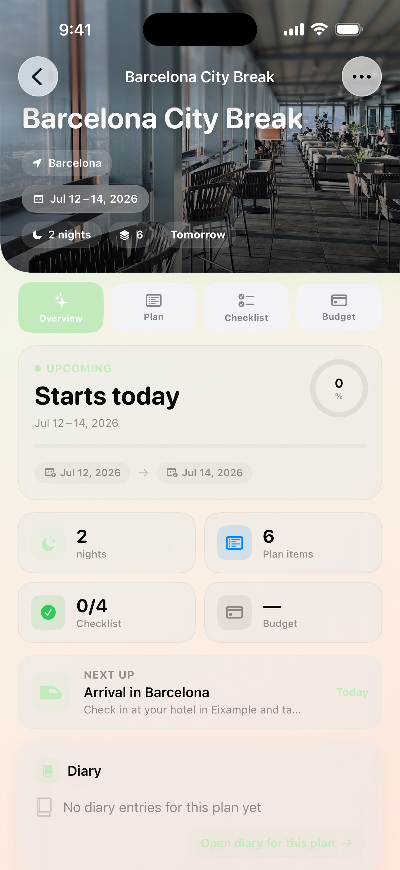 Maveon plan overview