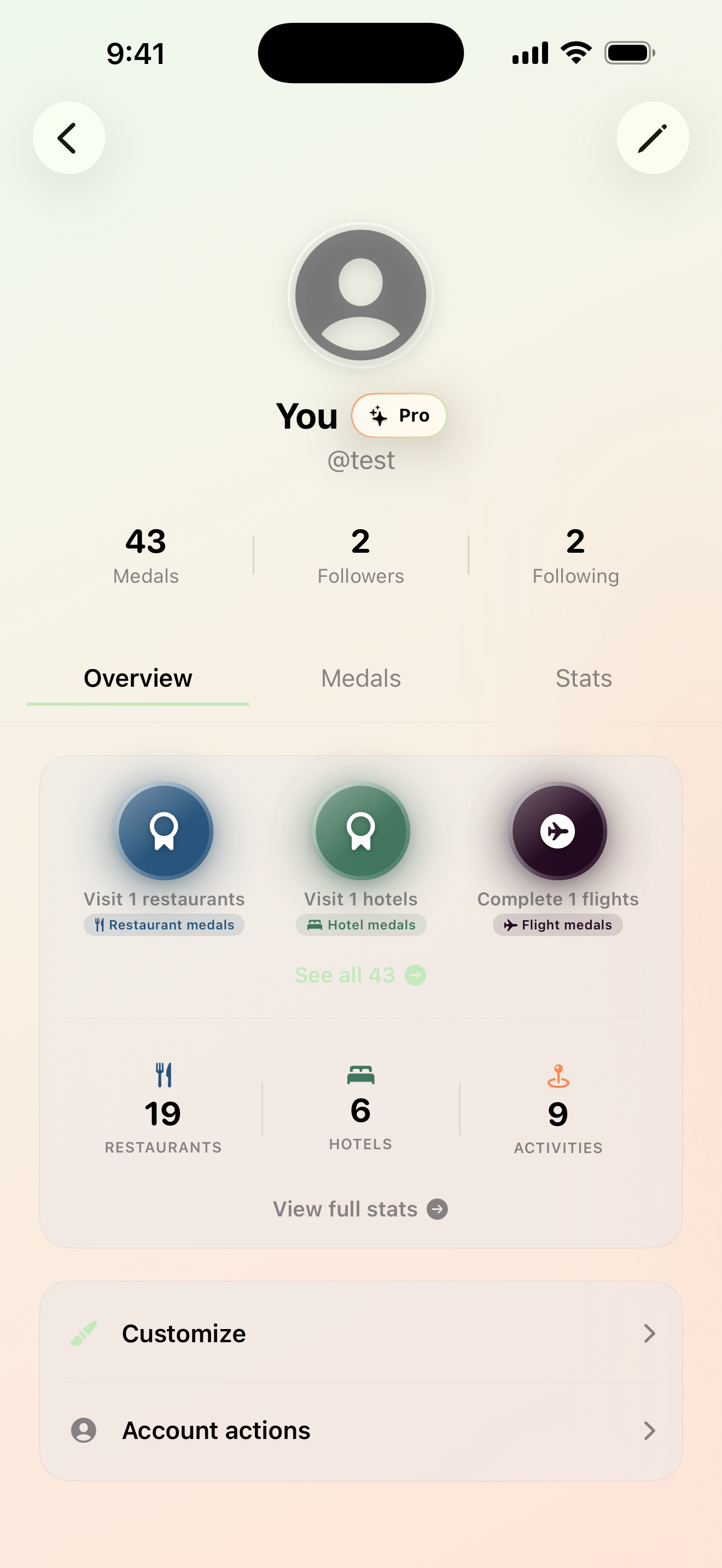 Maveon profile showing medals and activity totals